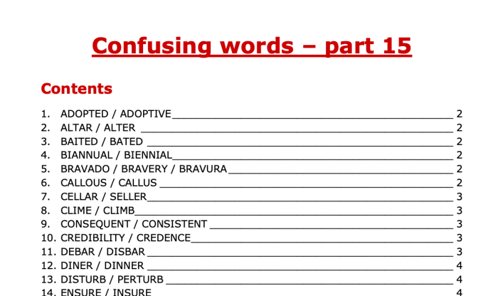 Unit 30 quiz idioms and pronunciation