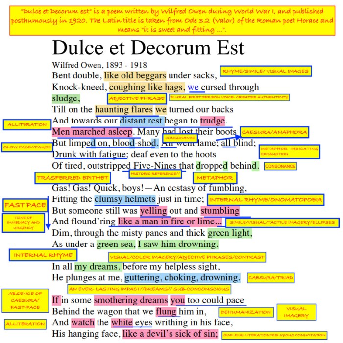 Dulce et decorum est diction