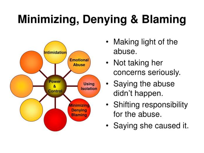 Minimizing denying and blaming examples