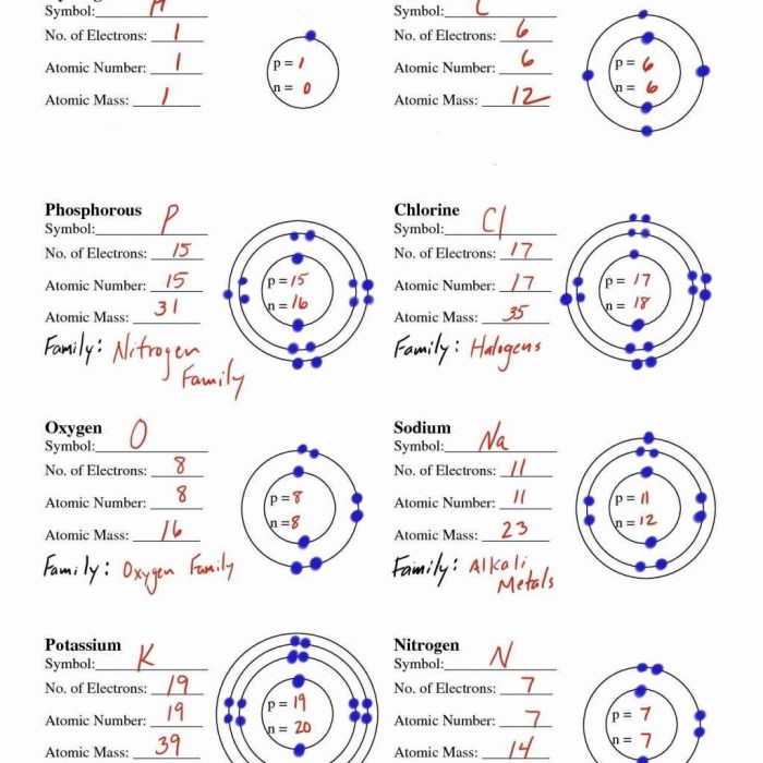 Soil texture worksheet answer key pdf