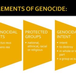 Genocide elements humanity crimes against ppt powerpoint presentation