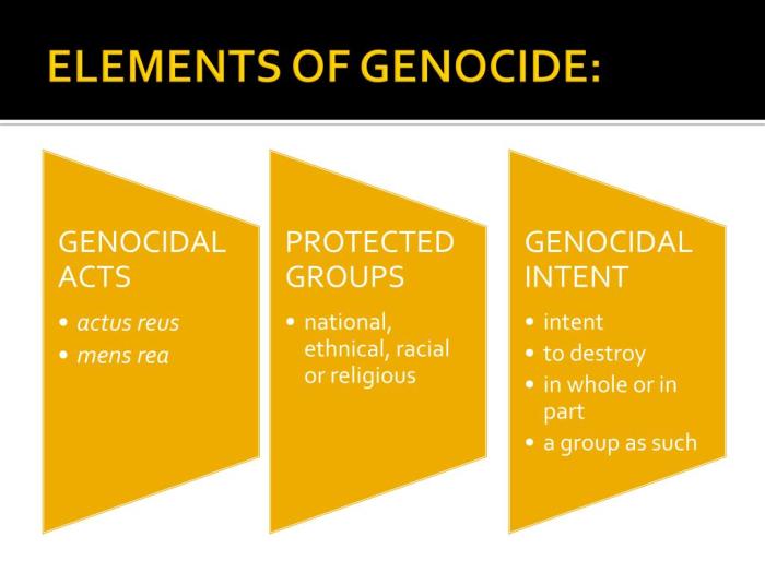 Genocide elements humanity crimes against ppt powerpoint presentation